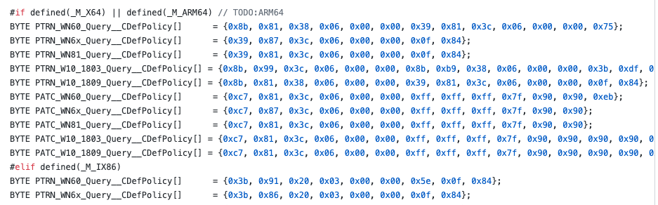 Multiple RDP architecture diagram