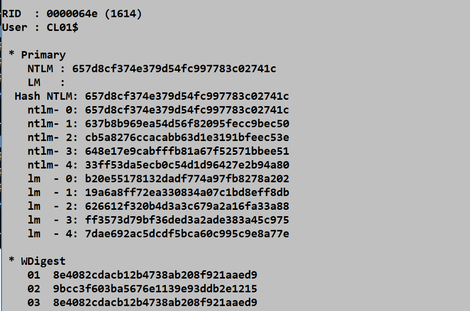 Injection Supplemental Credentials