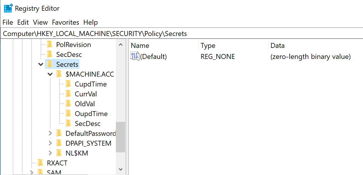 LSA Secrets Registry Structure