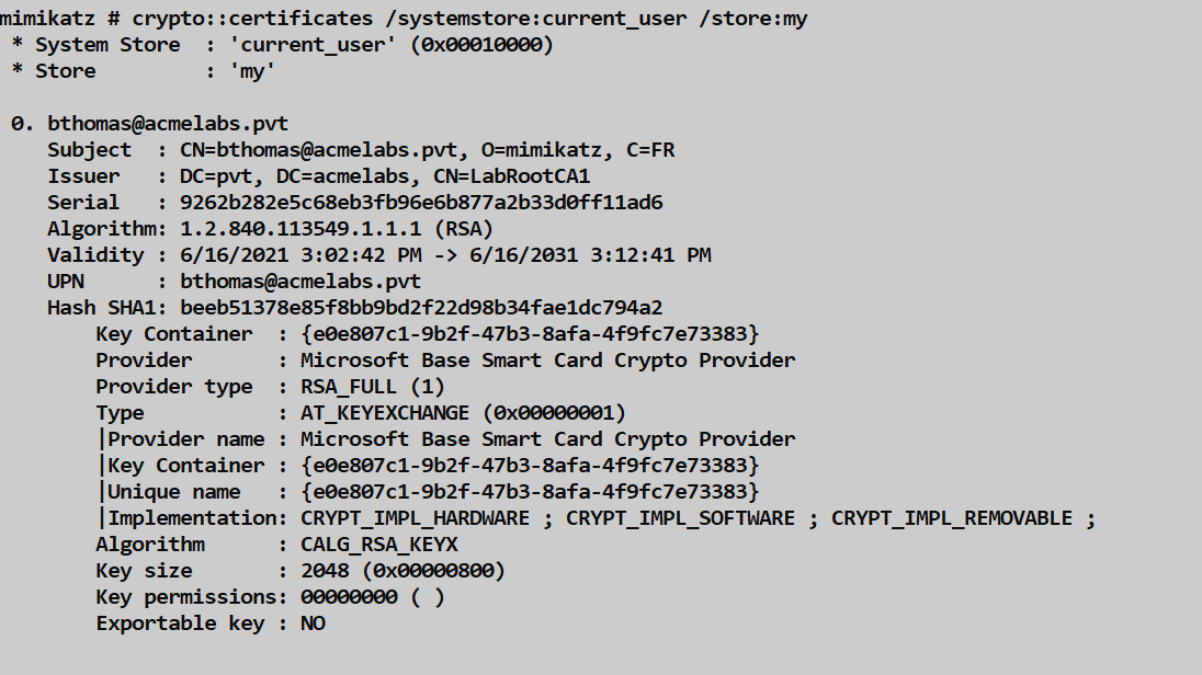 Listing Certificates